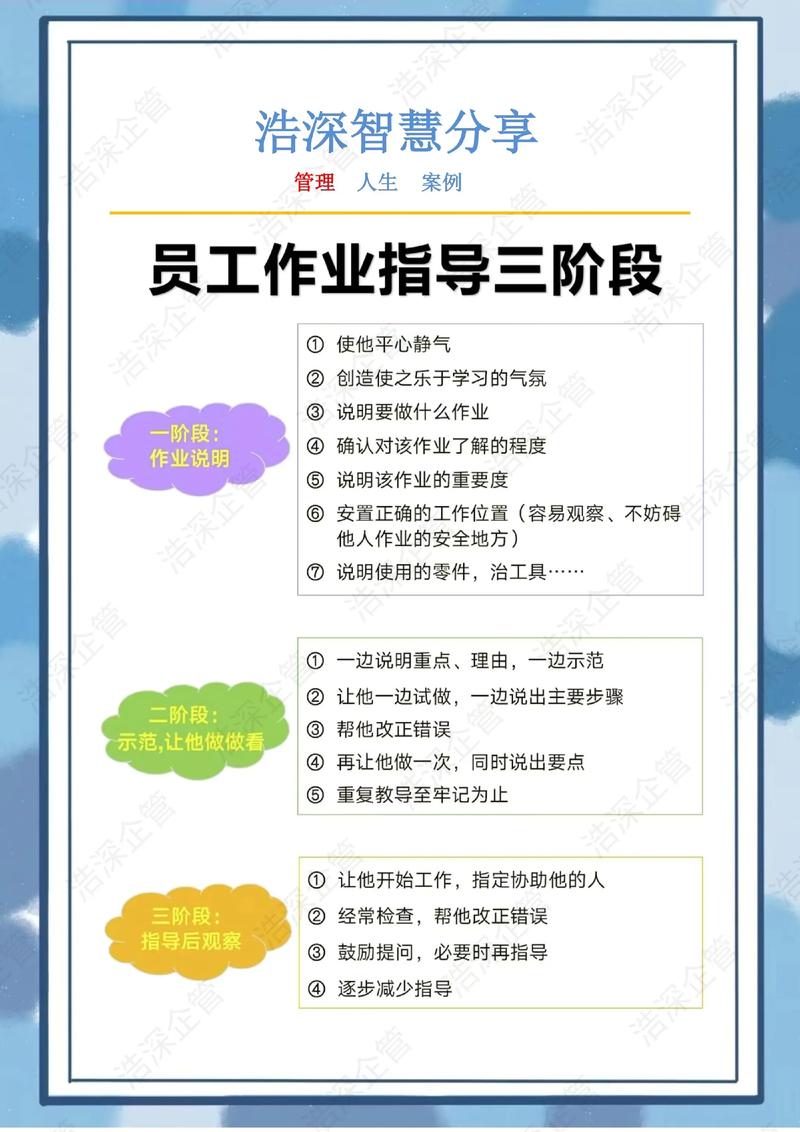 员工作业指导三阶段 让精益管理在车间真正落地