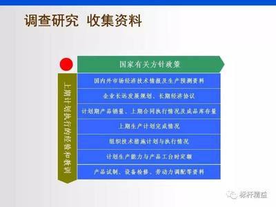 工厂管理之生产计划与库存管理 透彻讲解与实战策略
